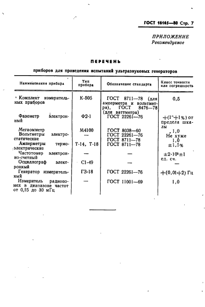 ГОСТ 16165-80