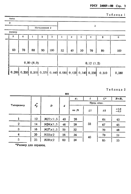 ГОСТ 24007-80