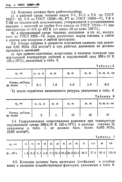 ГОСТ 24007-80