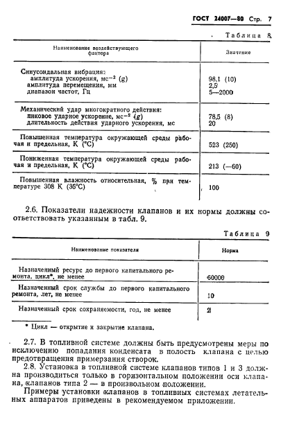 ГОСТ 24007-80