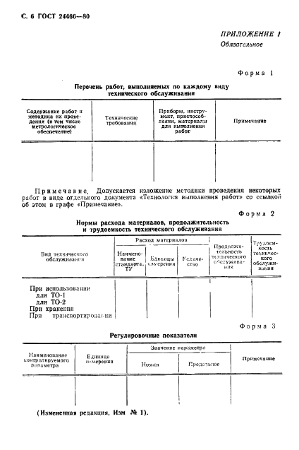 ГОСТ 24466-80