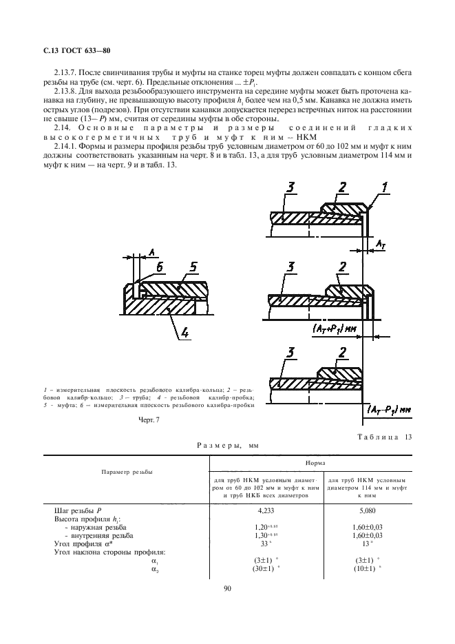 ГОСТ 633-80