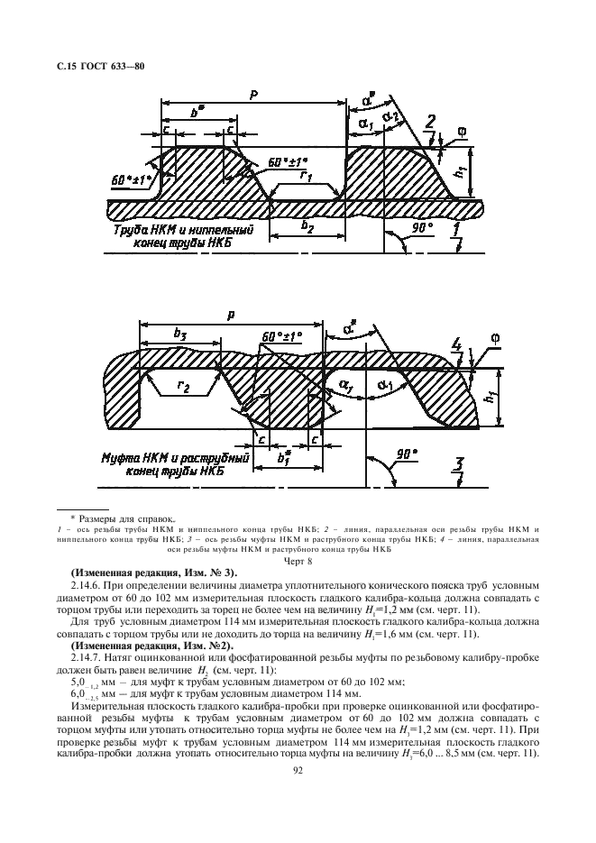 ГОСТ 633-80