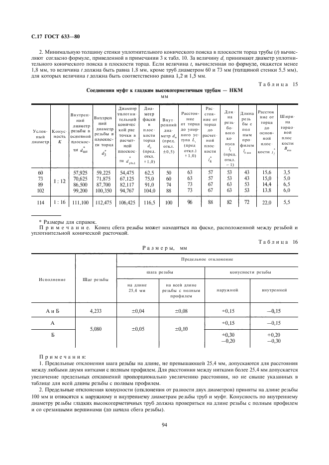 ГОСТ 633-80