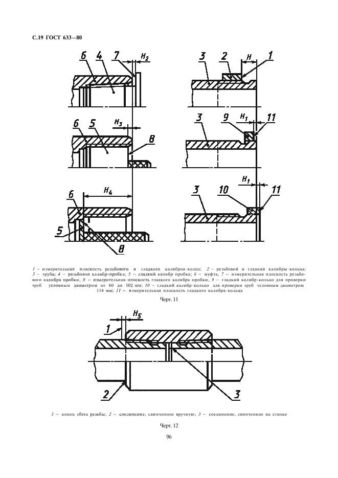 ГОСТ 633-80