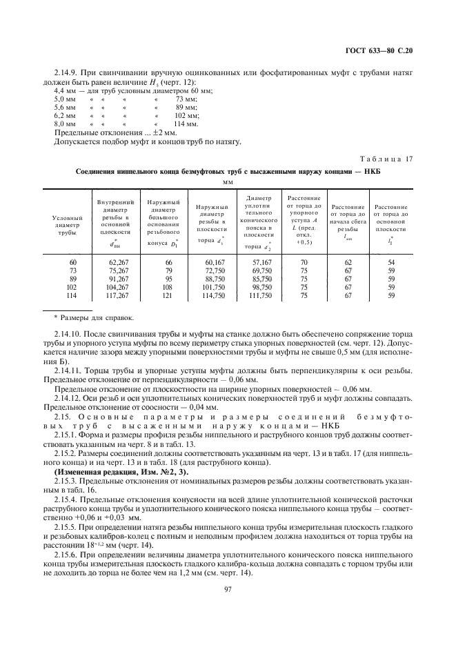 ГОСТ 633-80