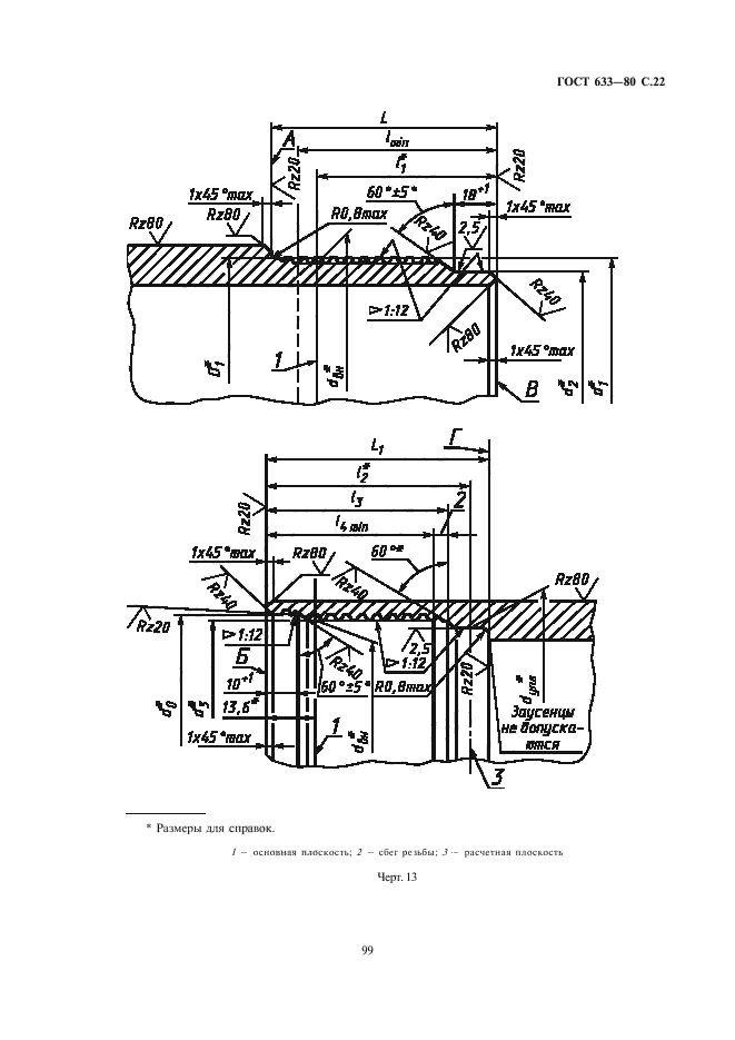 ГОСТ 633-80