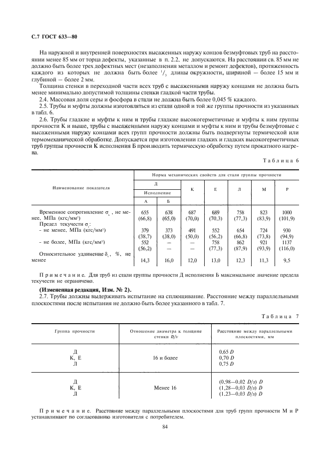 ГОСТ 633-80