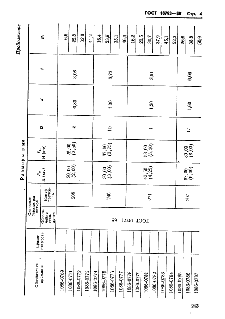 ГОСТ 18793-80