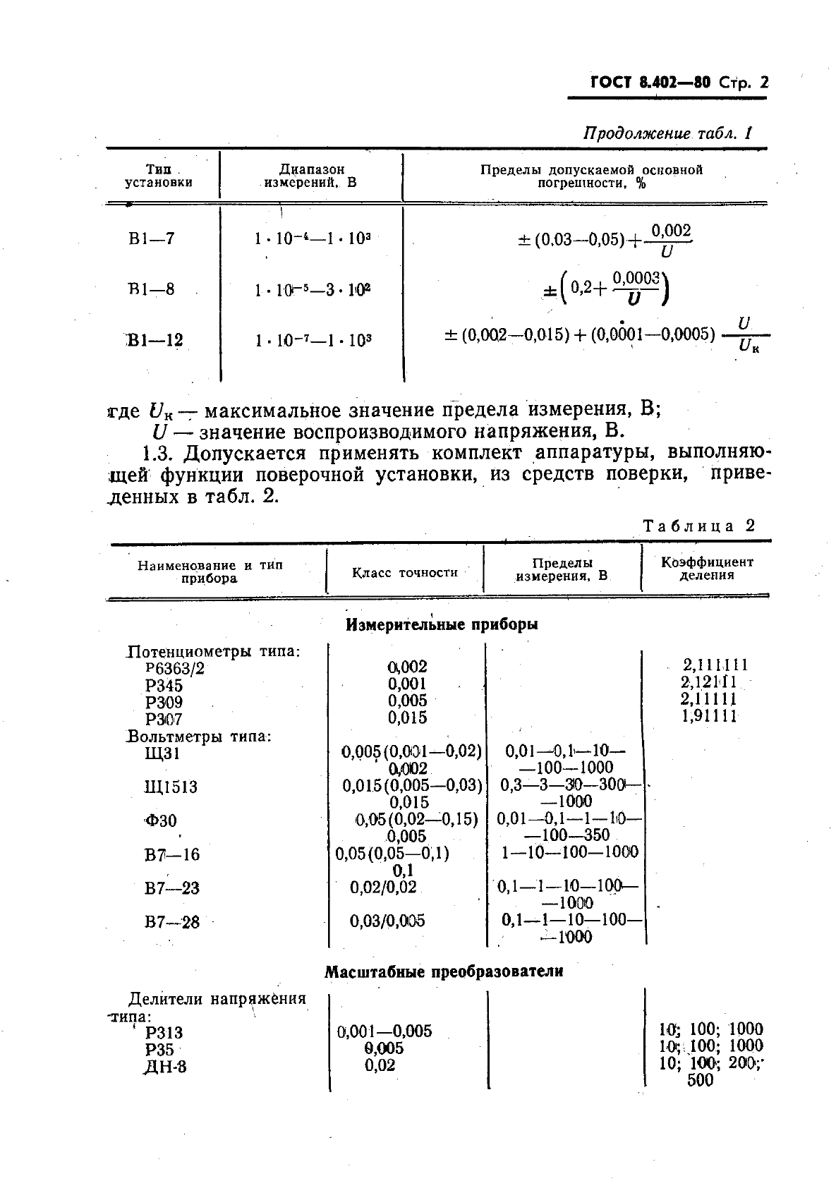 ГОСТ 8.402-80