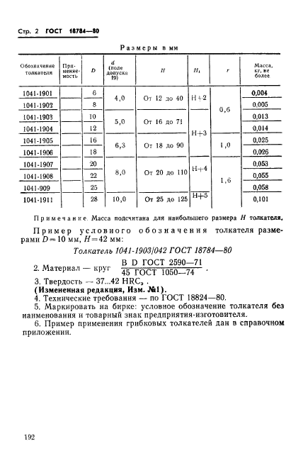 ГОСТ 18784-80