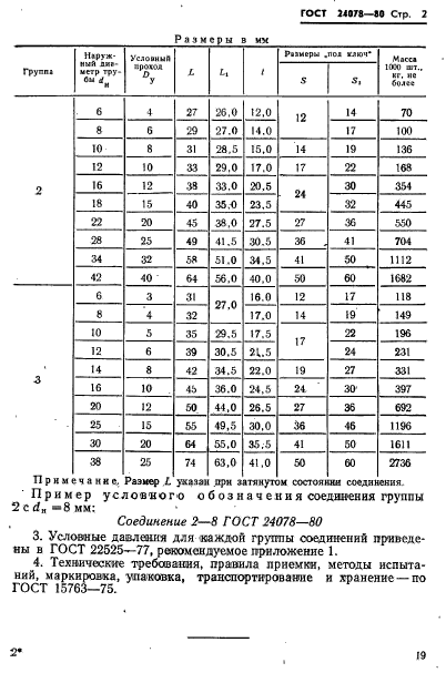 ГОСТ 24078-80