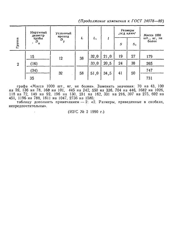 ГОСТ 24078-80