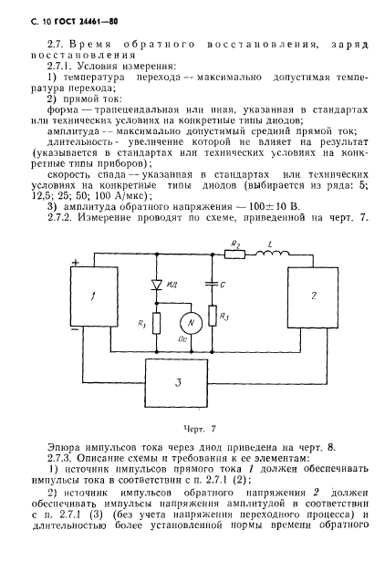 ГОСТ 24461-80