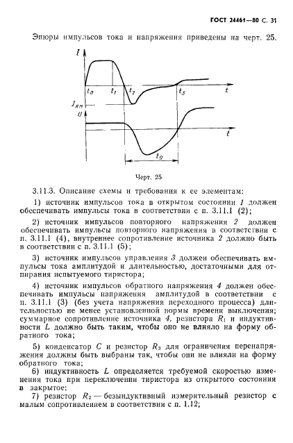 ГОСТ 24461-80