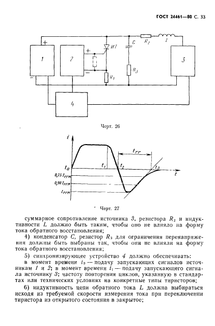 ГОСТ 24461-80