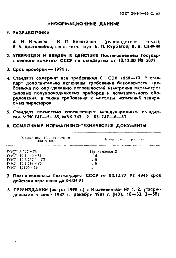 ГОСТ 24461-80