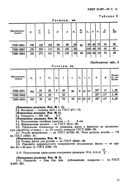 ГОСТ 21167-75