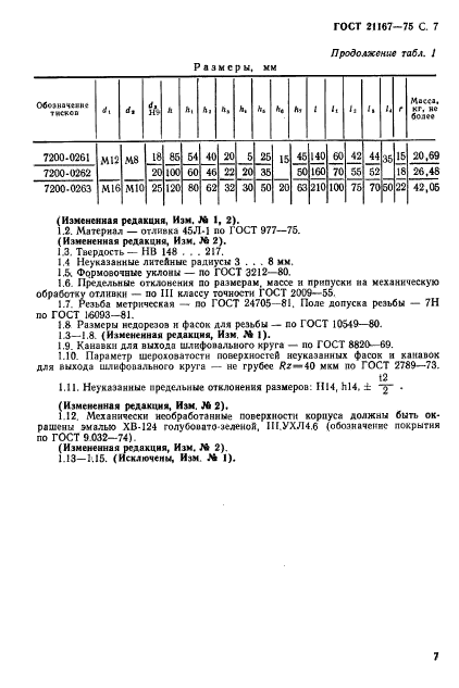 ГОСТ 21167-75