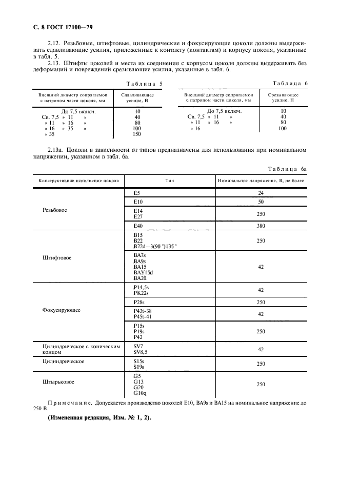 ГОСТ 17100-79