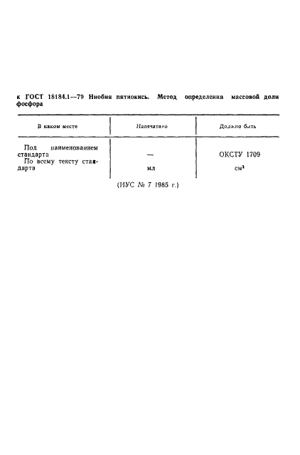 ГОСТ 18184.1-79