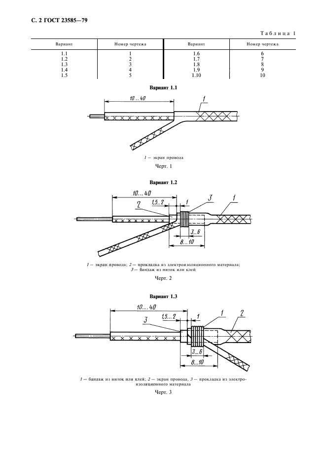 ГОСТ 23585-79