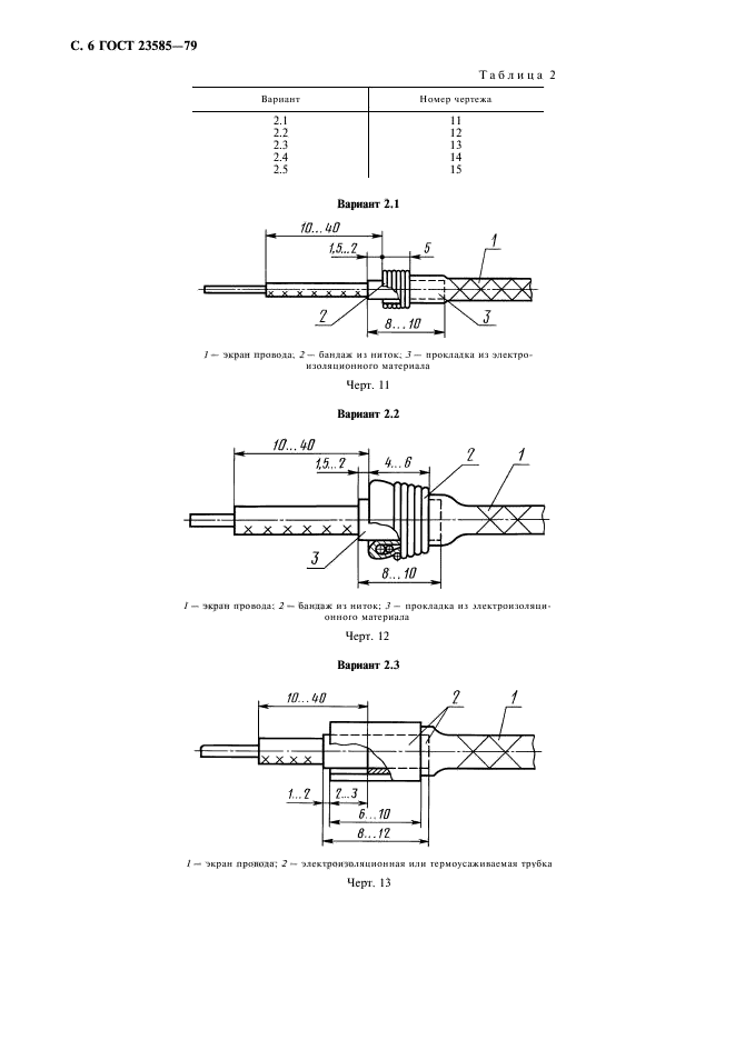 ГОСТ 23585-79