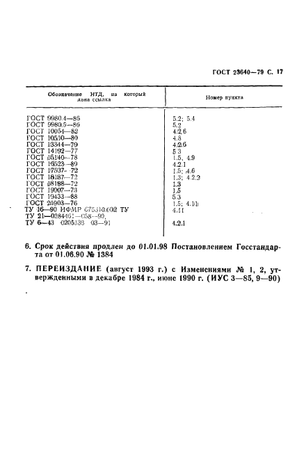 ГОСТ 23640-79