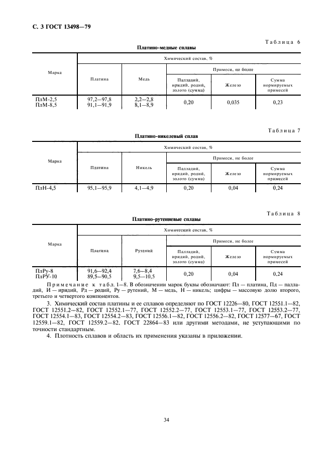 ГОСТ 13498-79