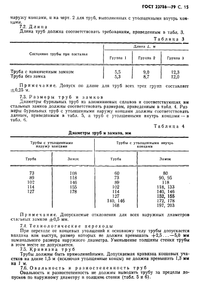 ГОСТ 23786-79