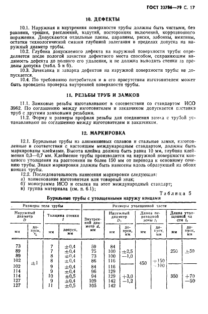 ГОСТ 23786-79