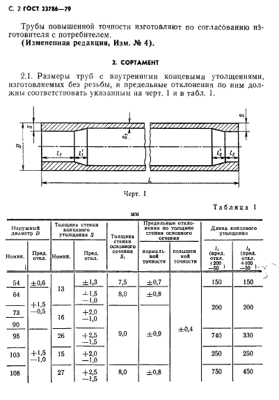 ГОСТ 23786-79