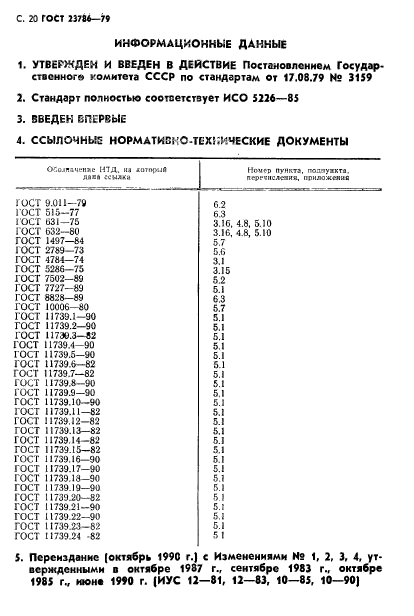 ГОСТ 23786-79