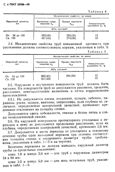 ГОСТ 23786-79