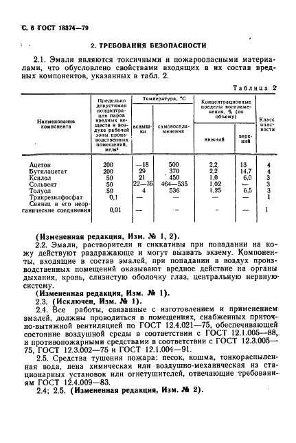 ГОСТ 18374-79