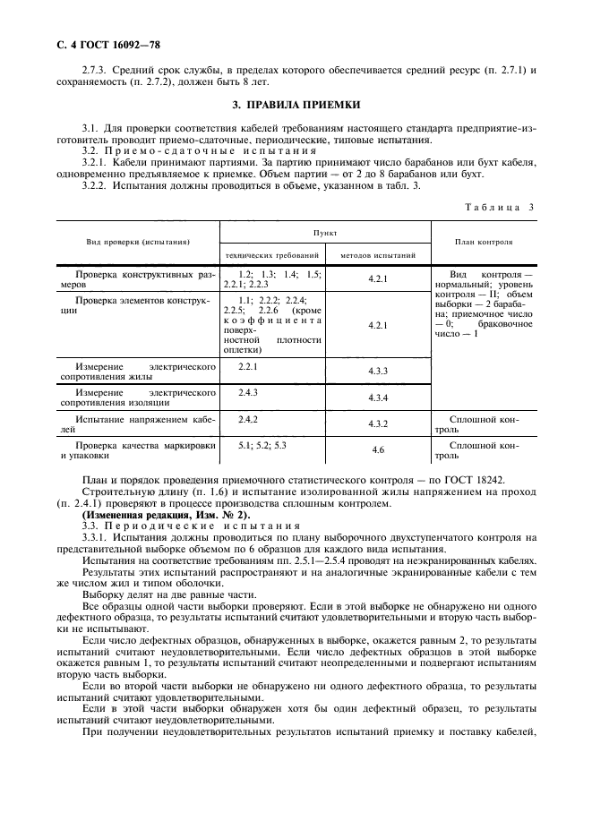 ГОСТ 16092-78