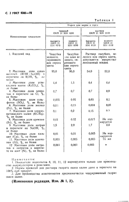 ГОСТ 9285-78