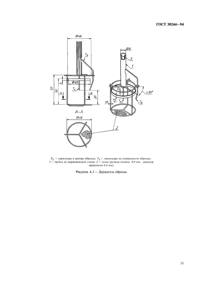 ГОСТ 30244-94