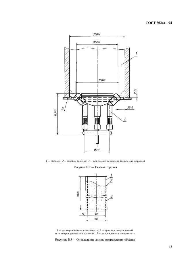 ГОСТ 30244-94