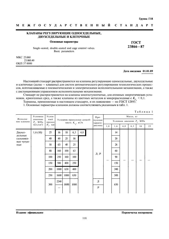 ГОСТ 23866-87