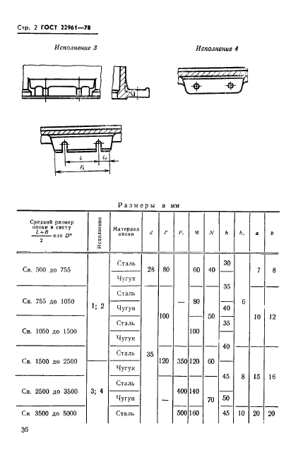 ГОСТ 22961-78