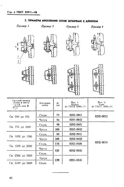 ГОСТ 22961-78