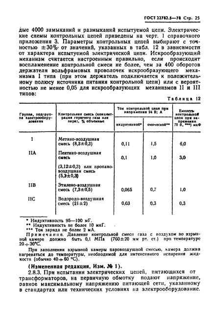 ГОСТ 22782.5-78