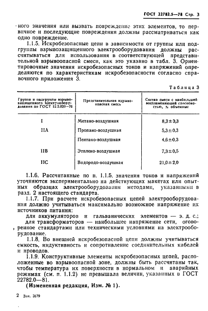 ГОСТ 22782.5-78