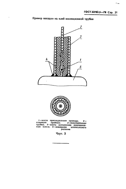 ГОСТ 22782.5-78