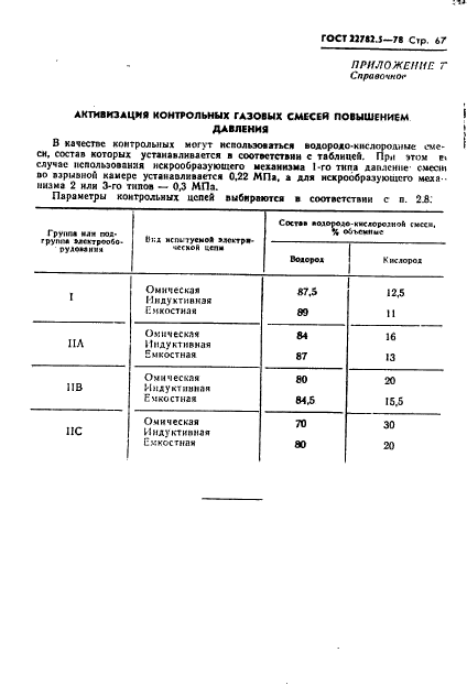 ГОСТ 22782.5-78