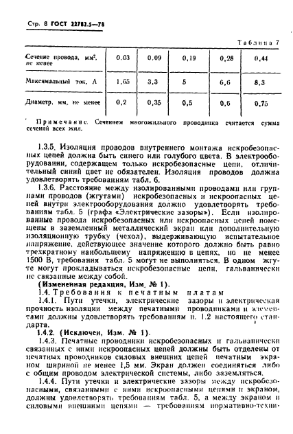 ГОСТ 22782.5-78