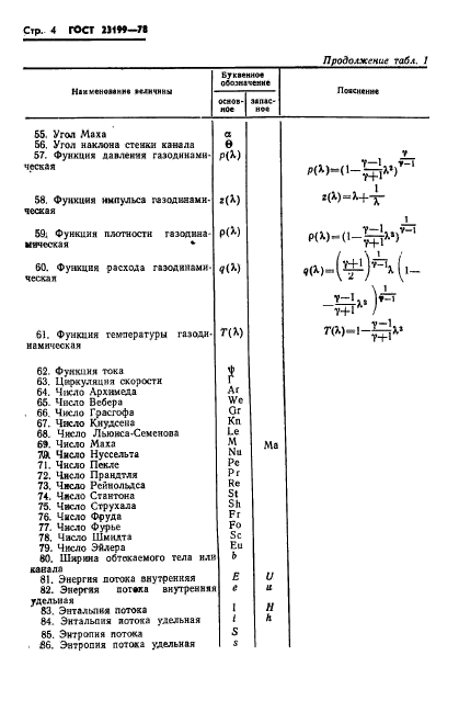 ГОСТ 23199-78