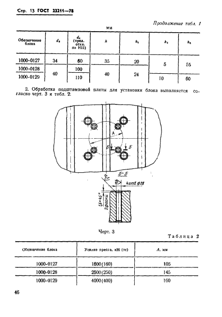 ГОСТ 23211-78