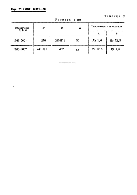 ГОСТ 23211-78